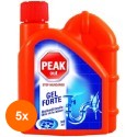 Set 5 x Gel Forte pentru Desfundat Tevi Peak Out 500 ml