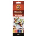 Creioane Colorate Aquarell, Colectie Fructe, 18 Culori