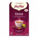 Ceai Bio Detoxifiant, Yogi Tea, 17 Plicuri, 30.6 g