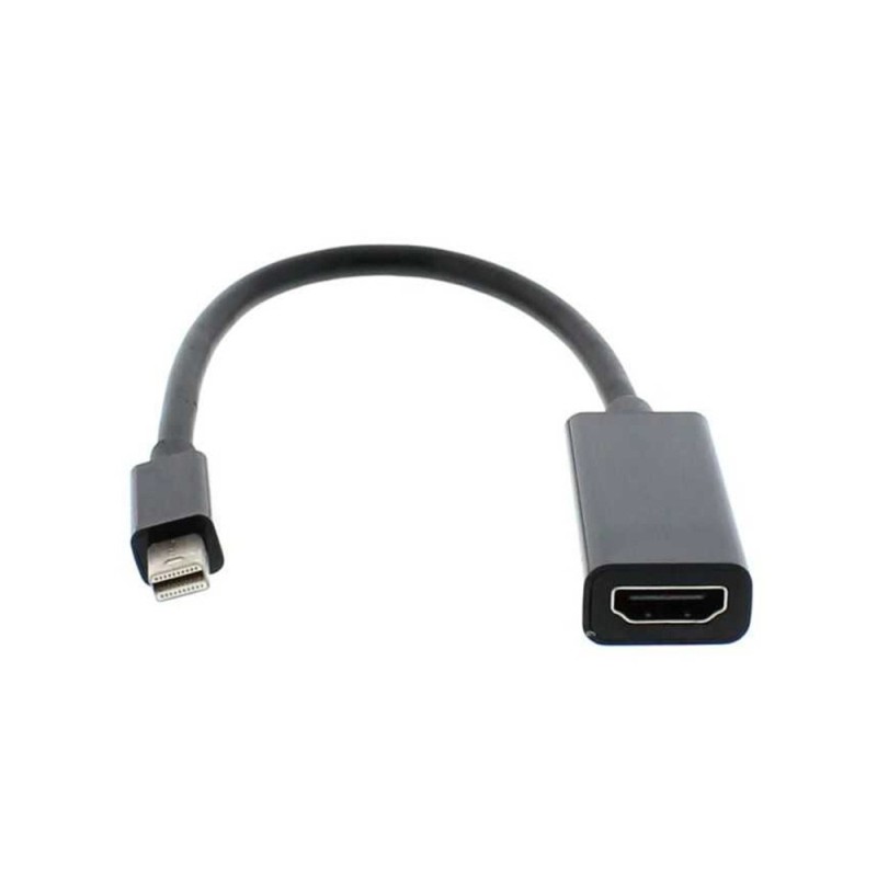 Adaptor HDMI Mama Mini Displayport Tata, 15 cm, Negru, Well Oferta Pret Trada.ro