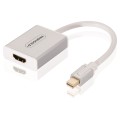 Adaptor de Inalta Calitate Mini Displayport Tata - HDMI Mama, 0.2m, Alb, Profigold