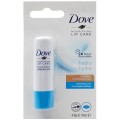 Balsam de Buze Dove Hydra, 4.8 g