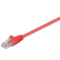Cablu UTP Goobay, Cat 5e, Patch Cord, 0.25m, Rosu