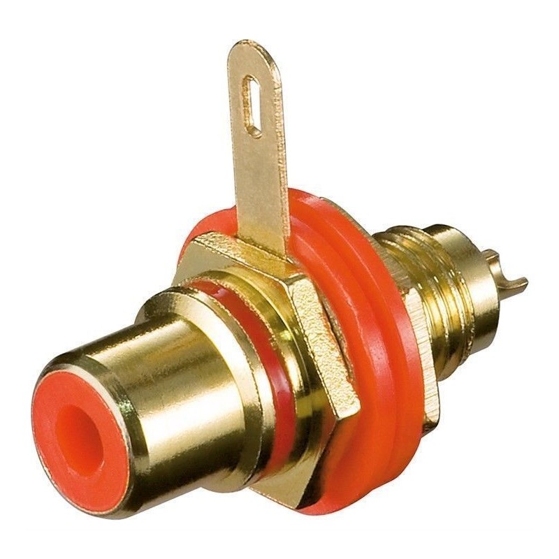 Conector / Mufa RCA Mama pt Montare pe Panou, Inel Rosu, Goobay