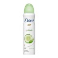 Deodorant Antiperspirant Spray Dove Go Fresh, Cucumber & Green Tea, pentru Femei, 150 ml