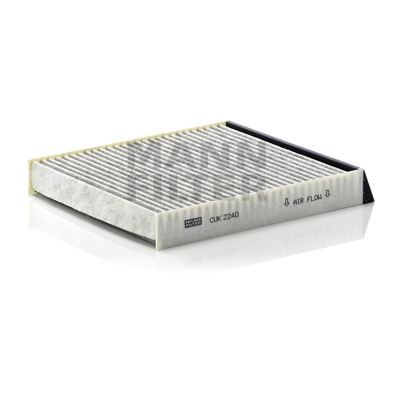 Filtru Cabina CUK2240 pentru Renault Car