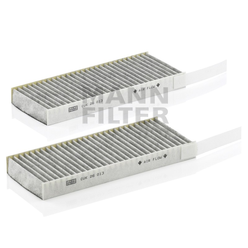 Filtru Cabina CUK260132 pentru Renault Car