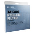 Filtru de Polen pentru Umidificator si Purificator Boneco AH300