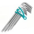 Imbus Torx S, Jctop, Chei Rezistente