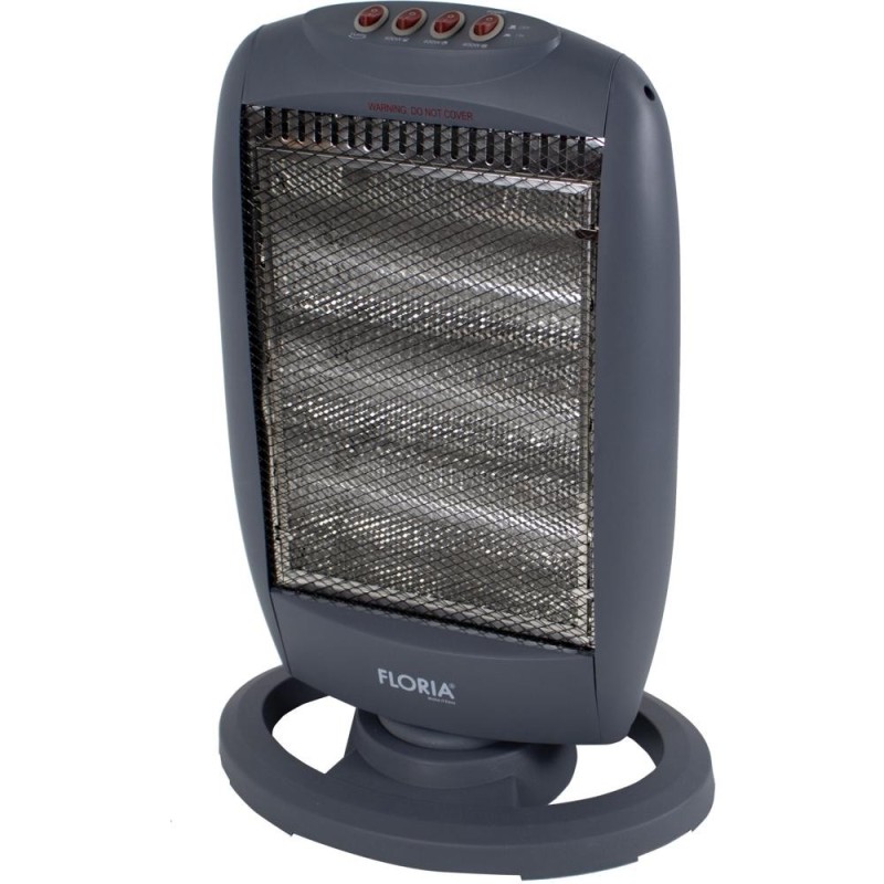 Incalzitor Halogen, Putere 1200W