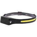 Lanterna Frontala Well Blink, XPE 125lm, COB 220lm, IPX4, USB-C