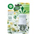 Odorizant de Camera Electric cu Rezerva Air Wick, Flori Albe, 19 ml