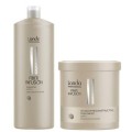 Pachet Londa Professional Fiber Infusion, Sampon 1000 ml, Tratament 750 ml, cu Keratina