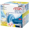 Rezerva Absorbant Umiditate Ceresit Aero 360, Flori Salbatice, 2 Bucati, 450 g