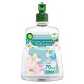 Rezerva Odorizant de Camera, Air Wick, Breeze & Island Vanilla, 228 ml