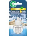 Rezerva Odorizant de Camera Electric Air Wick Turquoise Oasis, 19 ml