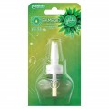Rezerva Odorizant de Camera Electric Glade Bamboo 20 ml