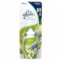 Rezerva Odorizant de Camera Glade Sense & Spray Lily 18 ml