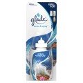 Rezerva Odorizant de Camera Glade Sense & Spray Ocean Advent 18 ml