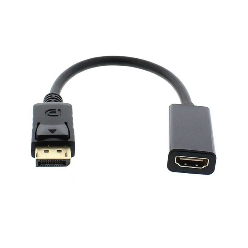 Set 2 x Adaptor HDMI Mama - Displayport Tata 0.2 m, Negru, Well
