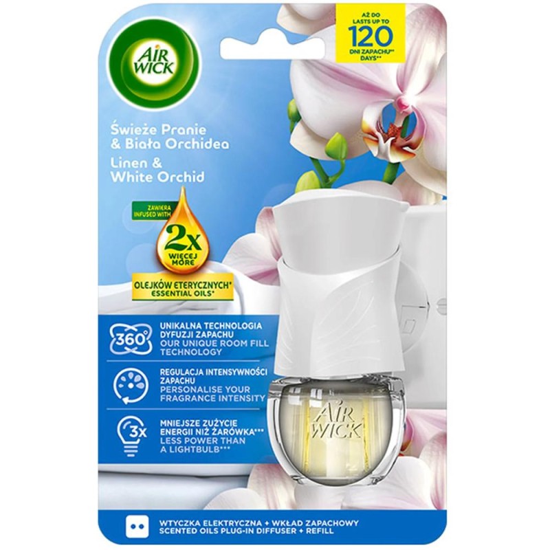Set 2 x Aparat Odorizant Electric Air Wick, Linen si Orhidee Alba, 19 ml