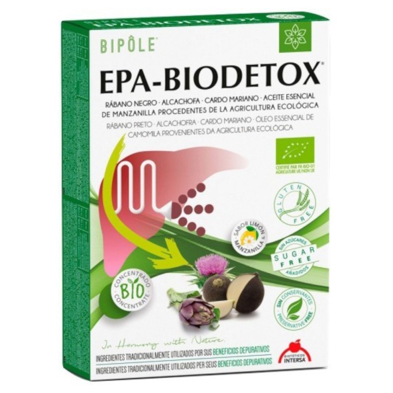 Set 2 x BioDetox, 200ml 20x10ml Bipole