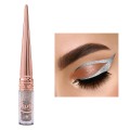 Set 2 x Eyeliner Colorat Ushas Shine, 01