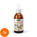 Set 2 x Mix Bio 11 din Plante, Cycle, Reglarea Ciclului Menstrual, 50 ml Phyto-Biopole