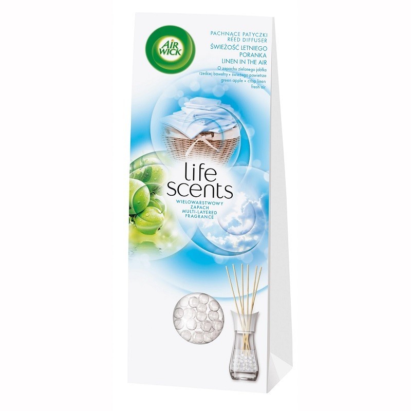 Set 2 x Odorizant de Camera Air Wick Reed Diffuser Linen, 30 ml