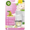 Set 2 x Odorizant de Camera Electric Air Wick, Bujor Alb si Flori de Iasomie, 19 ml