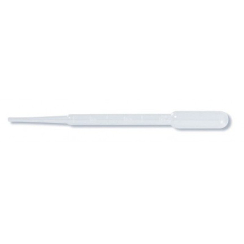 Set 2 x Pipete din Plastic, 15.7 cm