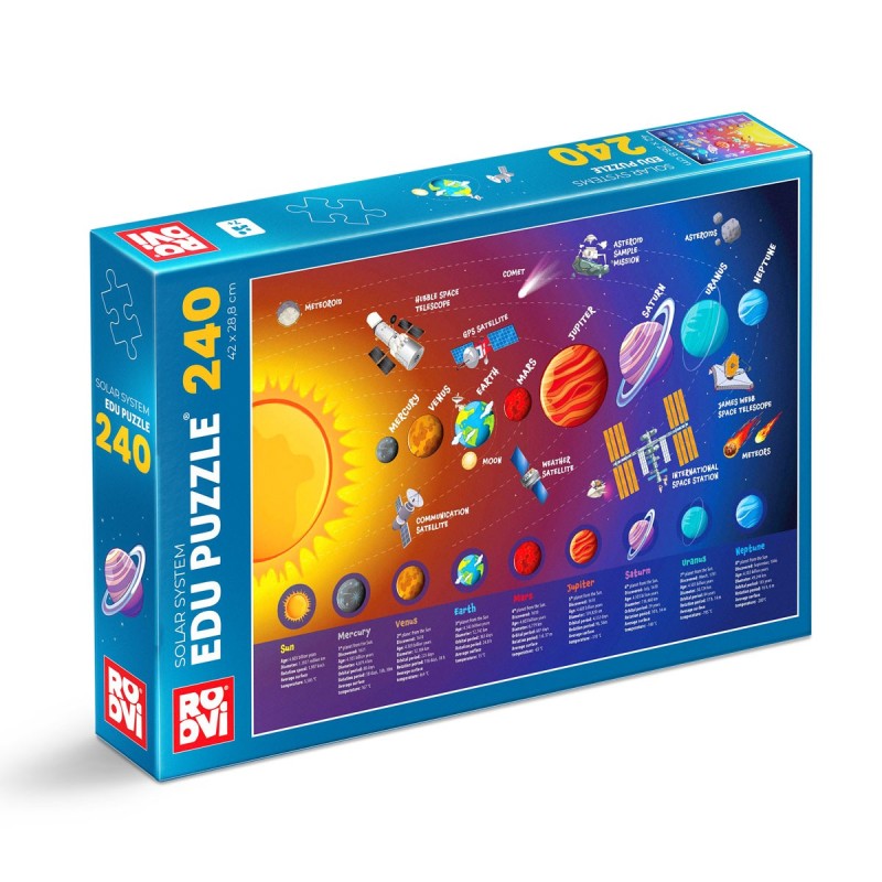 Set 2 x Puzzle Educational 240 Piese, Roovi, Sistemul Solar