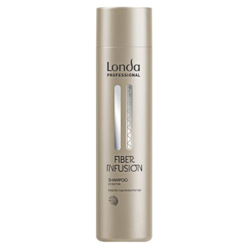 Set 2 x Sampon Londa Professional Care Fiber Infusion, 250 ml