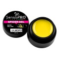Set 2 x Spider Gel SensoPRO Neon Yellow, 5 ml