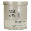 Set 2 x Tratament pentru Par Londa Professional Care Fiber Infusion, 750 ml