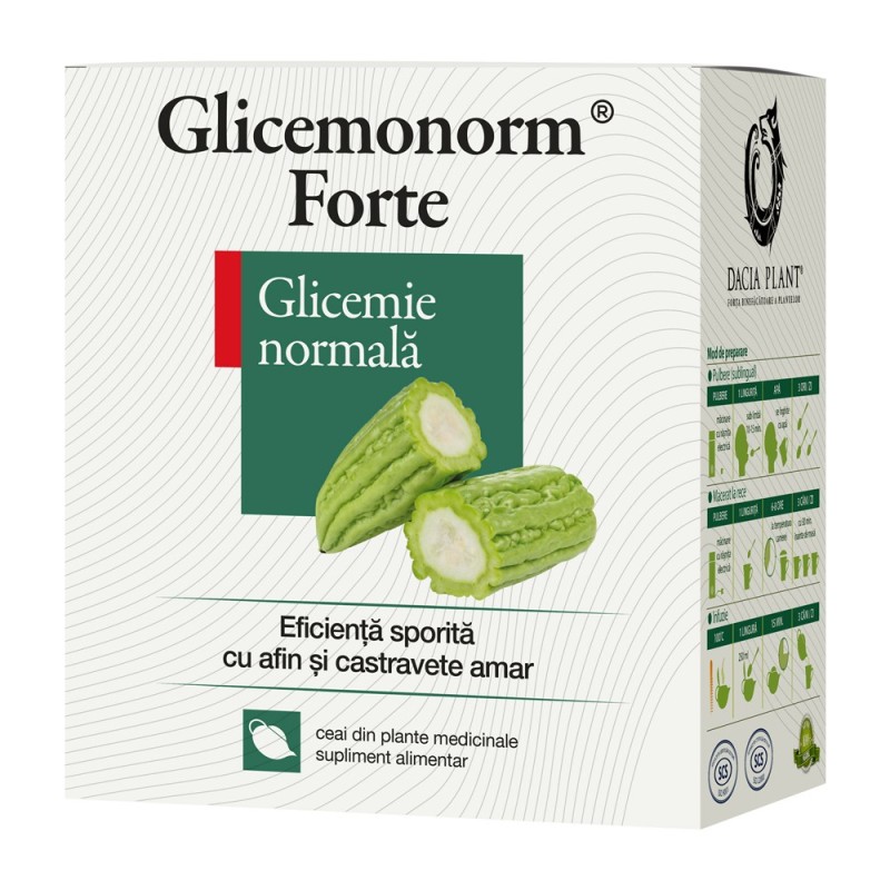 Set 3 x Ceai Glicemonorm Forte, 50 g, Dacia Plant