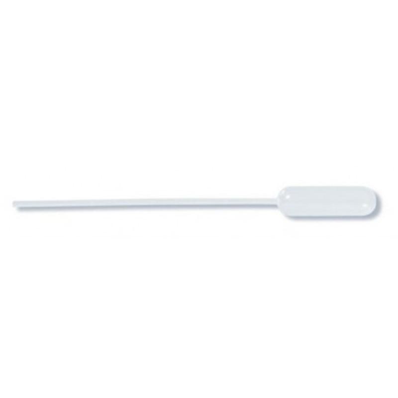 Set 3 x Pipete din Plastic, 15.5 cm